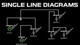 Featured image for Single Line Diagrams and QOL Improvements