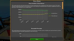 Screenshot of power study graphs showing network performance data