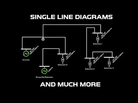 Power Network Tycoon - Single Line Diagrams Trailer - Click to watch
