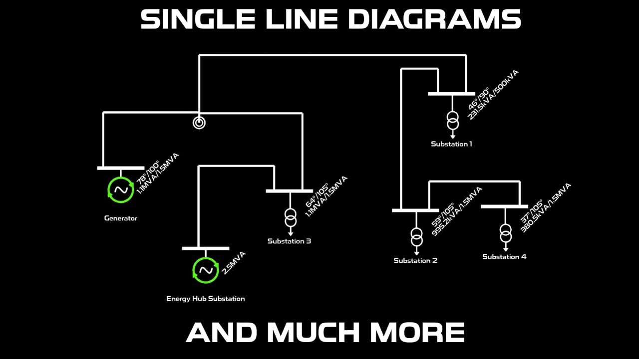 Power Network Tycoon - Single Line Diagrams Trailer - Click to watch
