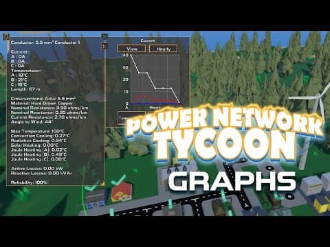 Graphs have arrived! 📈 | Power Network Tycoon | Feature Preview - Click to watch
