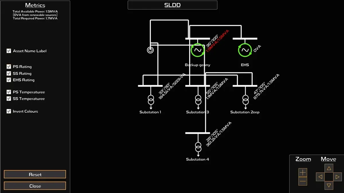 SLD with grid layout, persistent positioning, and visual effects